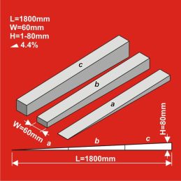 H0 Entraînement 1800x60 mm hauteur 1- 80mm 4,4% jeu