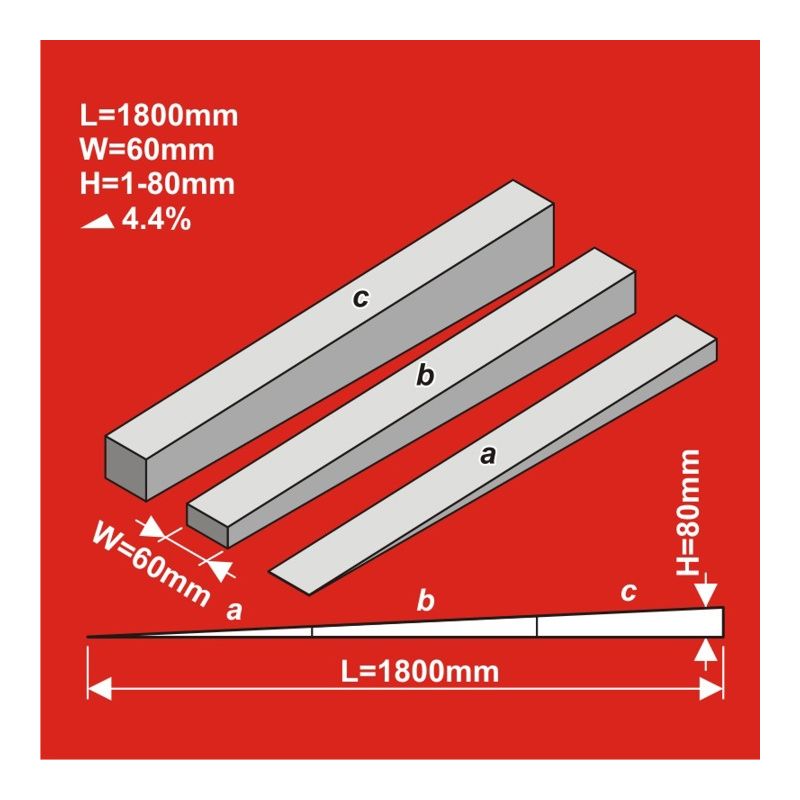 H0 Entraînement 1800x60 mm hauteur 1- 80mm 4,4% jeu