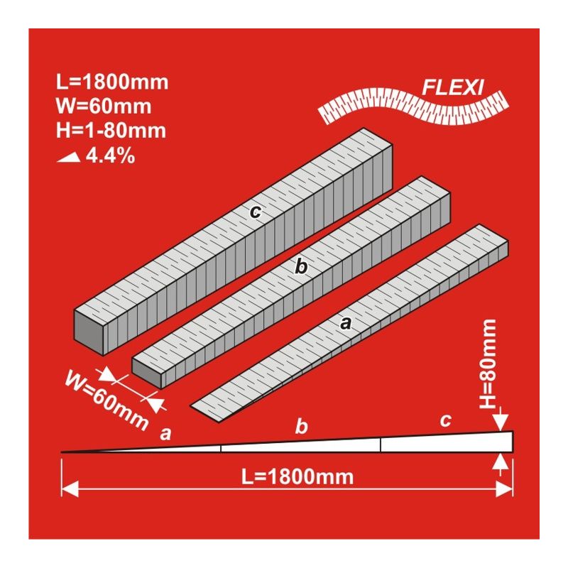 H0 Entraînement 1800x60 mm FLEXI 1- 80mm 4,4% jeu