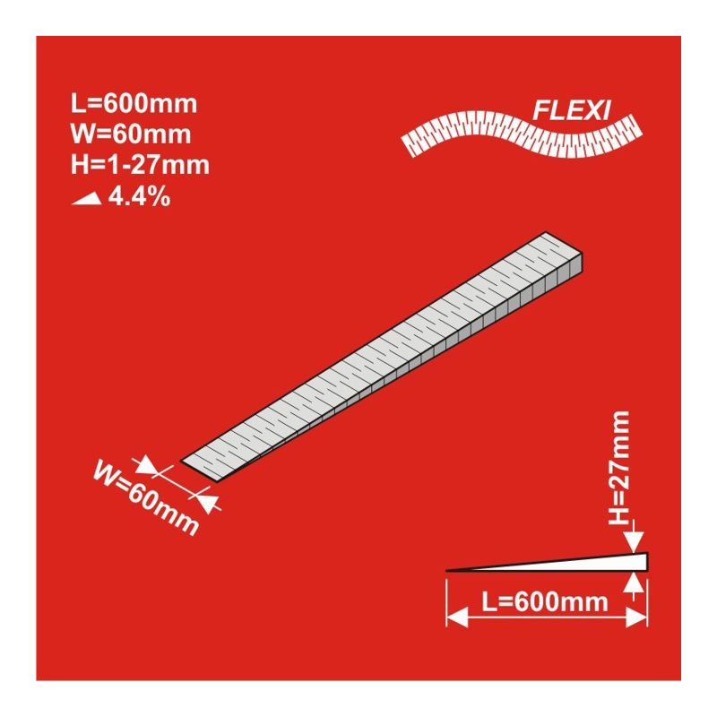 H0 Approche du remblai 600x60 FLEXI 1-27mm - 4 pcs