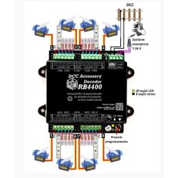 Décodeur d'accessoires polyvalent RailBox Electronics 28 sorties