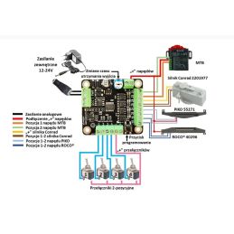 Décodeur d'accessoires polyvalent RailBox Electronics 8 sorties