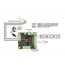 Décodeur d'accessoires polyvalent RailBox Electronics 8 sorties