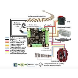 Décodeur d'accessoires polyvalent RailBox Electronics 8 sorties