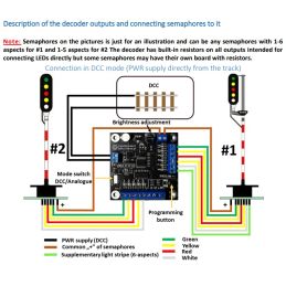 Décodeur de signalisation 2x 5 sorties RailBOX Electronics