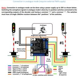 Décodeur de signalisation 2x 5 sorties RailBOX Electronics